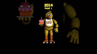 The Evolution of Animatronic Chickens in the FNAF Series fnafseries shorts fnaf [upl. by Siva]