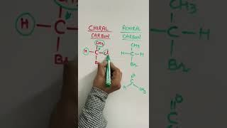 Achiral carbon and Chiral carbon atoms chirality shorts [upl. by Nnyleuqaj]