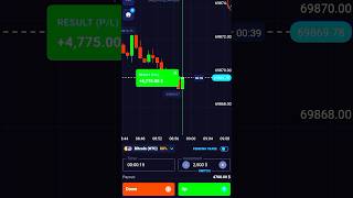 Trading Big Profit crypto stockmarket trading fyp shorts bitcoin [upl. by Almond]