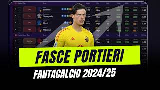 FASCE PORTIERI ASTA FANTACALCIO 202425  Tutti i Prezzi le note e Abbinamenti [upl. by Bernete470]