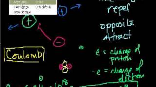 Electrostatics part 1 Introduction to Charge and Coulombs Law [upl. by Batty]