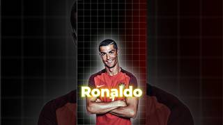 cr7 7Rx messi fifa football fifaworldcup [upl. by Nosyd115]