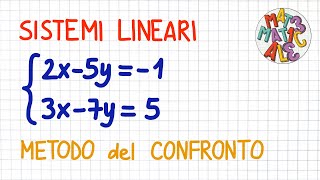 SISTEMI LINEARI  METODO del CONFRONTO  SL30 [upl. by Publias540]