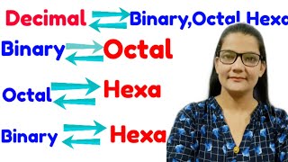 Binary DecimalOctal Hexadecimal Conversion in Hindi Computer Architecture lec1 [upl. by Yetta63]