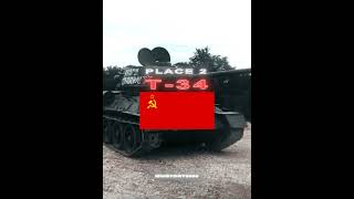 Top 5 WW2 Tanks According to ChatGPT shorts ww2 [upl. by Inasah]