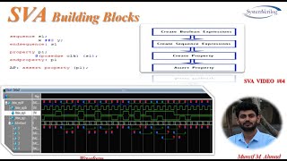 Building blocks of SVA System Verilog Assertions SVA VIDEO 04 [upl. by Ecnaralc]