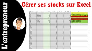 Marges variables et prix de vente avec Excel [upl. by Gwenn]