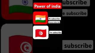 India wala please subscribe kar do [upl. by Ardiek817]