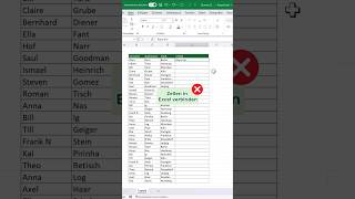 Zellen mit dieser Funktion verbinden 🚀🤩 excel karriere tipps [upl. by Lashar544]