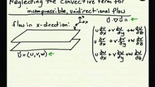 Neglecting the convective term in the NavierStokes equations for unidirectional incompressible flow [upl. by Panayiotis]