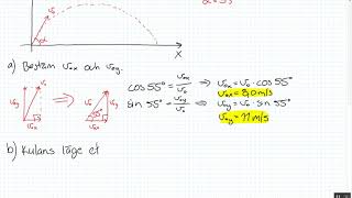 Fysik 2  Kapitel 1  Snett kast [upl. by Chastity327]