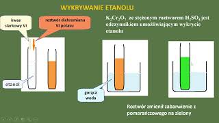 Alkohole Reakcje spalania alkoholi Metanol etanol Wykrywanie etanolu  alkoholu etylowego [upl. by Sregor966]