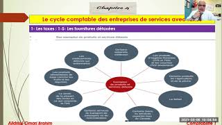 20210305Comptabilité 1TPS et TVQCourte présentation [upl. by Ecidnacal]