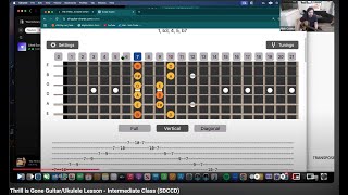 Thrill is Gone GuitarUkulele Lesson  Intermediate Class SDCCD [upl. by Kcirdet]