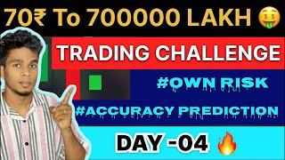 Best Trading challenge ever day4  Trading in QUOTEX binary option  Earn with market price action [upl. by Onaivatco]