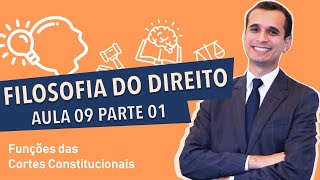 Funções das cortes constitucionais [upl. by Leakim]