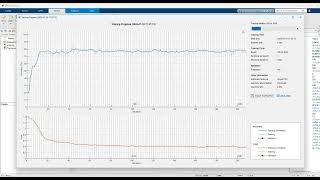 CNNLSTM Attention Classification Model MATLAB [upl. by Cutlip]