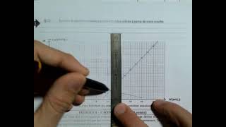 DS 1  Chimie  titrage et AcideBase [upl. by Basham]