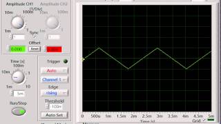 Triangle Wave Sound at 440 Hz [upl. by Ailedo]