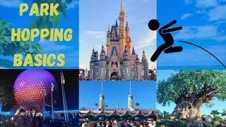 Are Disney World Park Hoppers worth it in 2022 [upl. by Yssirhc]