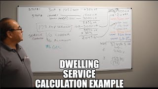 NEC Dwelling Service Calculation Example [upl. by Hewes]