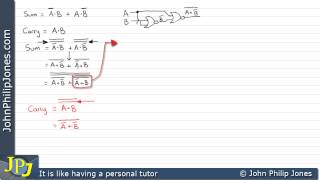 Half Adder Design using Nor gates [upl. by Kcirddehs]