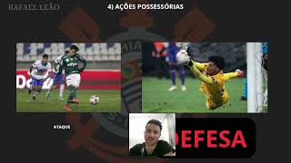 AÇÕES POSSESSÓRIAS art 554 a 568 CPC por Rafael Leão [upl. by Odetta]