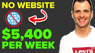 Clickbank Affiliate Marketing for Beginners 2022 Clickbank Tutorial [upl. by Sidman]