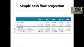 Feasibility Analysis  System Analysis and Design [upl. by Ellednahs716]