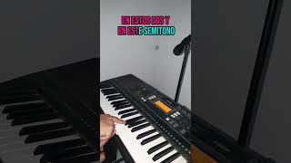 IMPRESIONA EN PIANO increible improviso talento artista artes musicos pianista musico [upl. by Aramoiz]