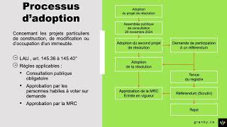 Projet de résolution PPR082024 [upl. by Yadrahc772]