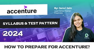 How to Prepare for Accenture  Detailed Syllabus and Test Pattern On Campus 2024 [upl. by Hunfredo]