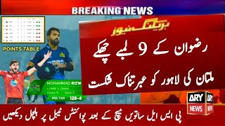 Lahore Qalandars Vs Multan Sultans Full Highlights 2024  LQ vs Ms PSL Match 7th Highlights [upl. by Byron522]