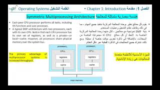 OS Ch 1 Computer system Architecture انظمة التشغيل الفصل 1 عمارة الحاسوب [upl. by Atina52]