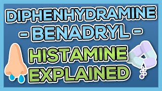 Diphenhydramine BenadrylBanophen Nursing Drug Card Simplified  Pharmacology [upl. by Hurlbut556]