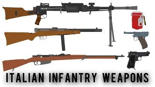 Italian Infantry Weapons of WWII [upl. by Vieva]