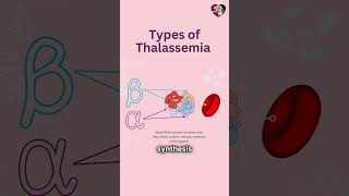 Types of Thalassemia Unraveling the Spectrum of this Blood Disorder Dr Sheetal Dayal  pregnancy [upl. by Resarf]