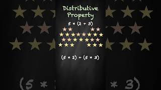 Mastering Properties of Mathematics The Distributive Property shorts [upl. by Mascia]