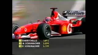 Hungarian Grand Prix ITV Highlights 2002 [upl. by Web]