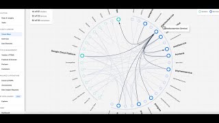 Relyance AI Product Demo 360 Data Governance and Trust [upl. by Aracal]