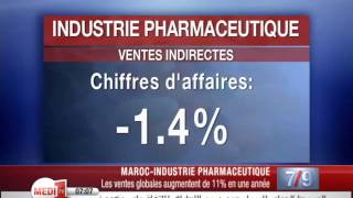 Industrie pharmaceutique la tendance est au vert [upl. by Aliban]