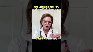 Keto Diet Explained How to Know Youre in Ketosis [upl. by Rimaa]