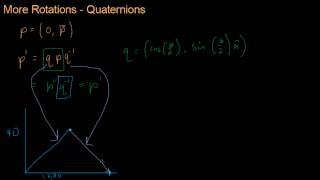 Math for Game Developers  Quaternions and Vectors [upl. by Desiri]