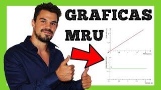 GRÁFICAS espaciotiempo y velocidadtiempo✅ Ejemplos y Ejercicios resueltos 👉 MRU Oakademia [upl. by Nuahsel]