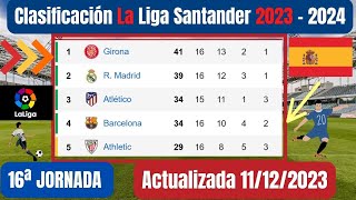 CLASIFICACIÓN DE LA LIGA SANTANDER 2023  2024 HOY  TABLA DE POSICIONES DELA LIGA ESPAÑOLA HOY [upl. by Darb432]