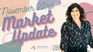 Market Update  November 22 2024 [upl. by Affay]