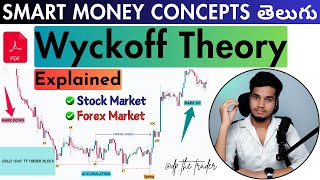 Wyckoff Theory Explained in Telugu Institutional Trading Setup Supply amp Demand SMC Stock Market [upl. by Leirea]