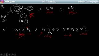 Organic grade 11 revision  electrophile nucleophile radical carbonation carbanion [upl. by Armond]