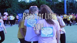 Race for Life 2018  Miltoncross Academy [upl. by Harty259]