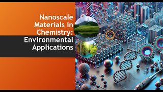 Nanoscale Materials Applications in Environmental Science [upl. by Jutta415]